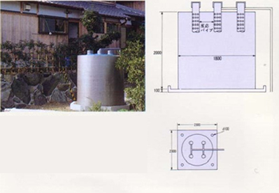 地上放流型 サンコウ式909-O型