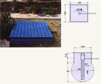 土壌処理型 サンコウ式909型